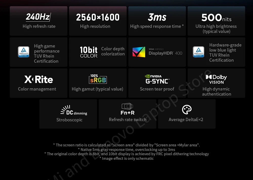 Lenovo Legion Y9000P 2023: Intel i5-13500HX/i7-13700HX/i9-13900HX, 2.5K 240Hz, 16-inch E-sports Gaming Notebook Description Image.This Product Can Be Found With The Tag Names Computer Office, Gaming laptop, Laptops