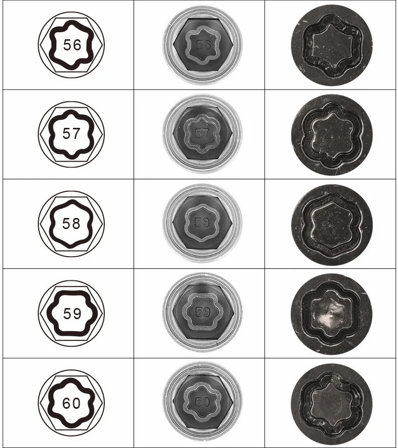Anti-theft screw key tool tire anti-theft screw socket head For BMW 1 2 3 4 5 7 series X3 X4 X5 X6 GT tire anti theft tool