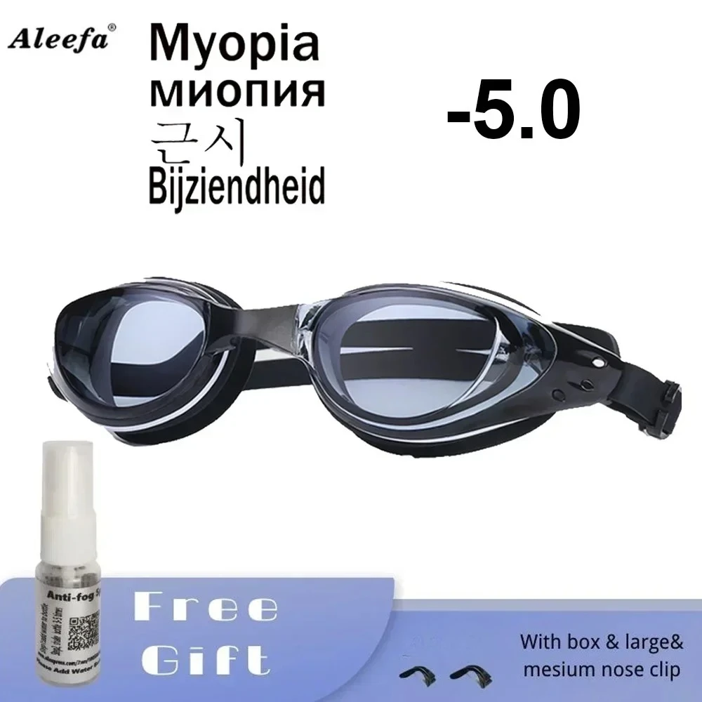 Myopia -5.0