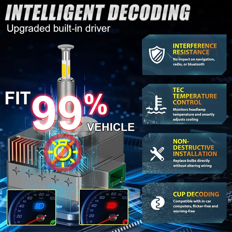Dualvision D1S D3S 360 Led Headlight Canbus Bulbs CSP D4S D2S Led 110W Super Bright D1R D4R D2R D3R Car Bulb 24V 12V 6500K led car lights led lights led bulbs led headlights led car headlights car headlamps hid headlight bulbs