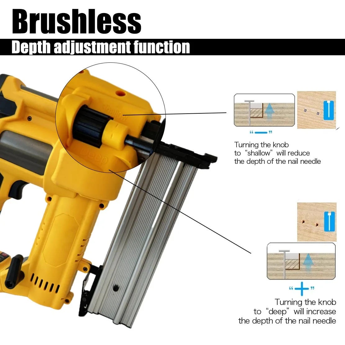 2in1 무선 브러시리스 전동 네일건/스테이플러 임팩트 네일건 F30/F50/438K 디월트 20V용 파워툴
