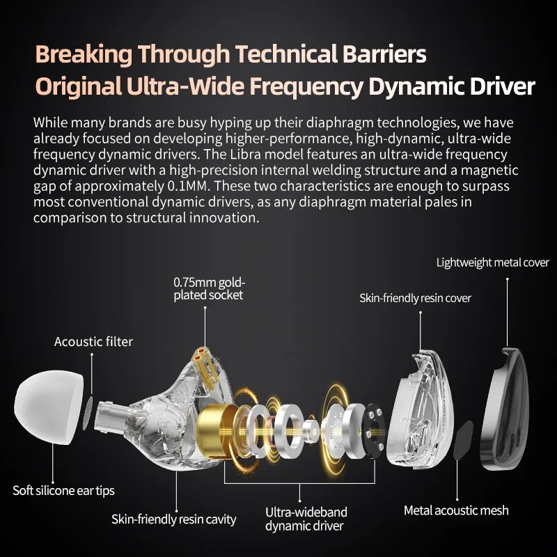 1Z X Angelears Libra Auricolari cablati Driver dinamico Auricolari HiFi a frequenza ultra ampia con cavo sostituibile Musica_voghion.com