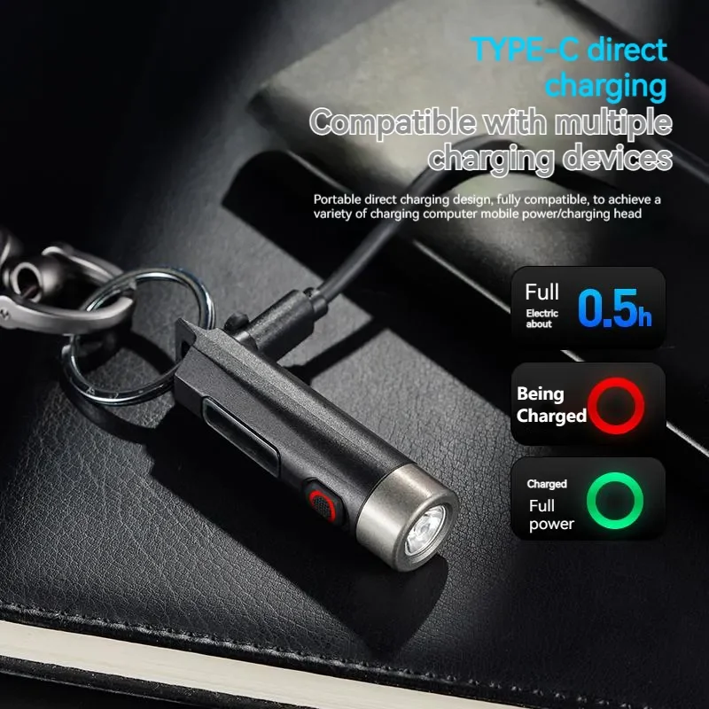 Рисунок 5 - PHILIPS NEW EDC Фонарик светодиодный