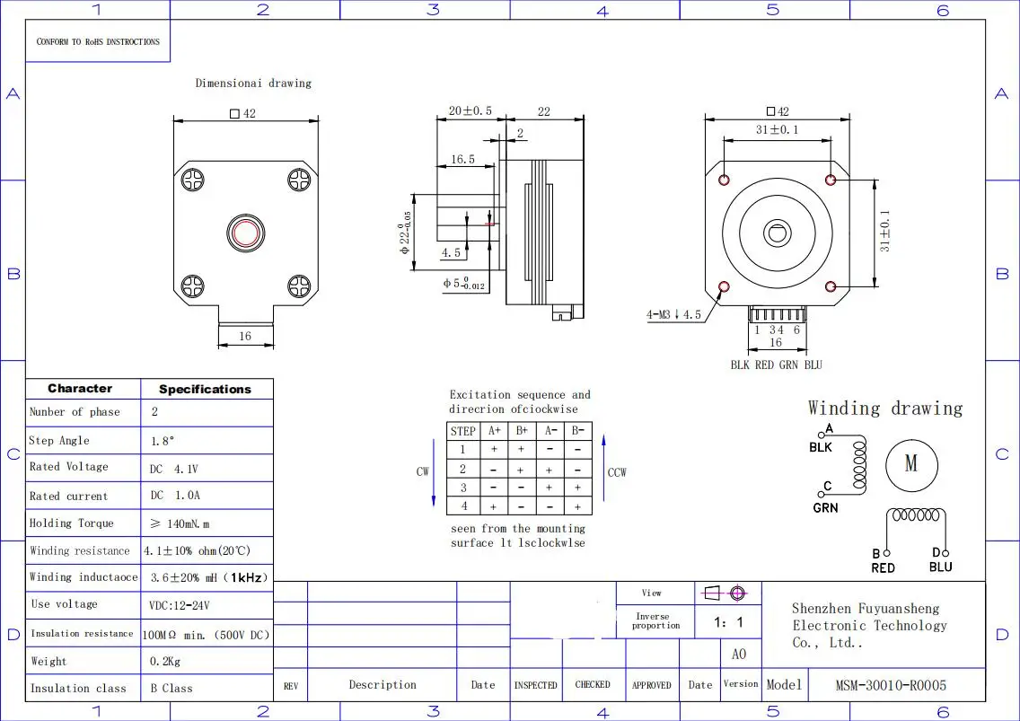 Voron 2.4 motor data sheet