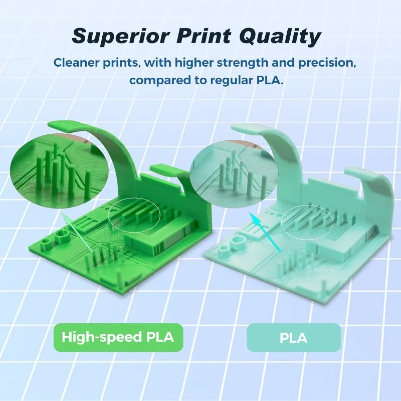 3D 프린터 필라멘트 PETG PLA HSMPETG PLA PLUS 1.75mm 5롤 3D 프린팅 재료 100% 기포 없음 &FDM 3D 펜 DIY 선물용