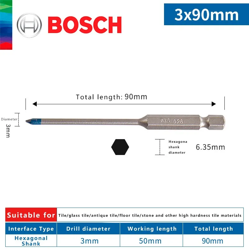 Juego 5 Brocas De Impacto Multimaterial: Hormigón, Madera, Mampostería – 5 A 12 Mm, Vástago Hexagonal 1/4"