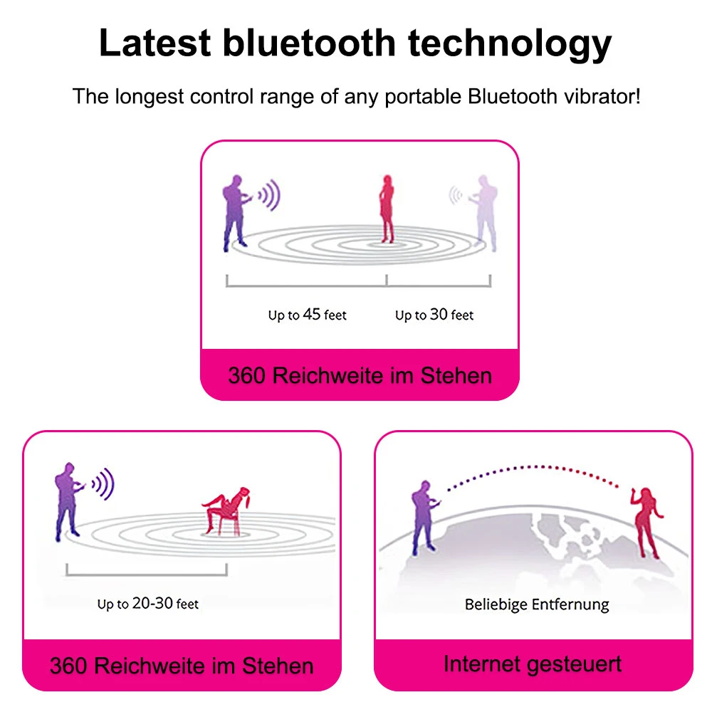 App Controlled Wearable Dildo Vibrator For Clitoral Stimulation_voghion.com