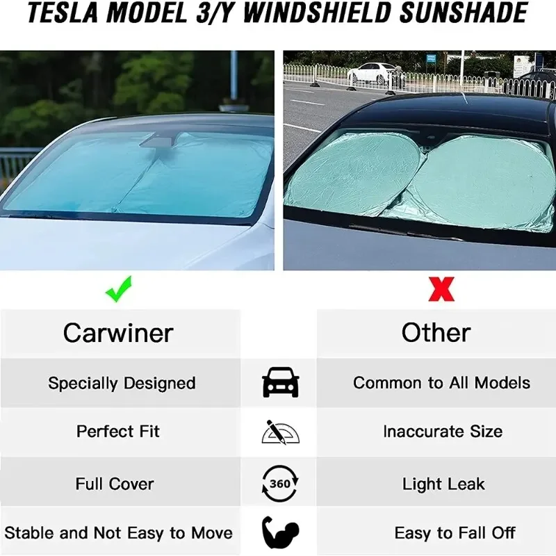 Car Window Sunshade Covers Visors Front Window Sunscreen Protector For Tesla Model 3 Y Accessories