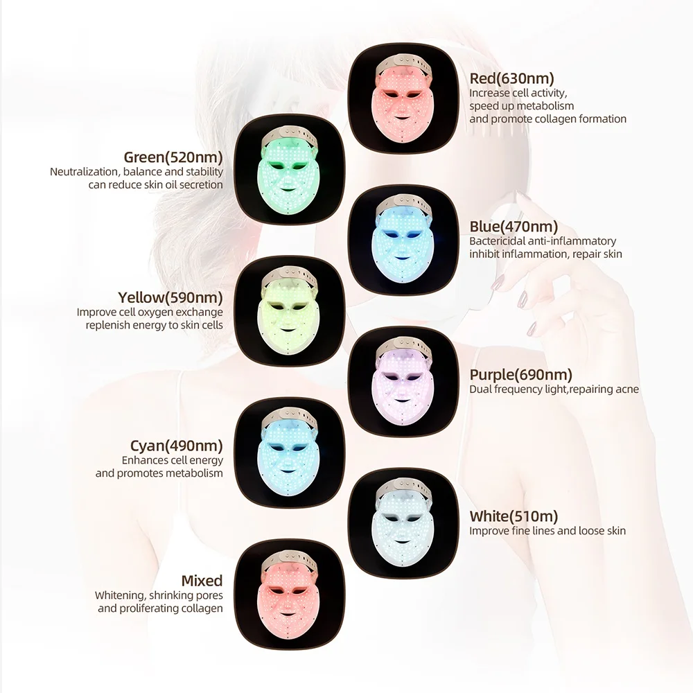 Facial LED Mask 8 Color LED Therapy Facial Mask Anti Aging Rejuvenation Brighten Face Neck Care Machine
