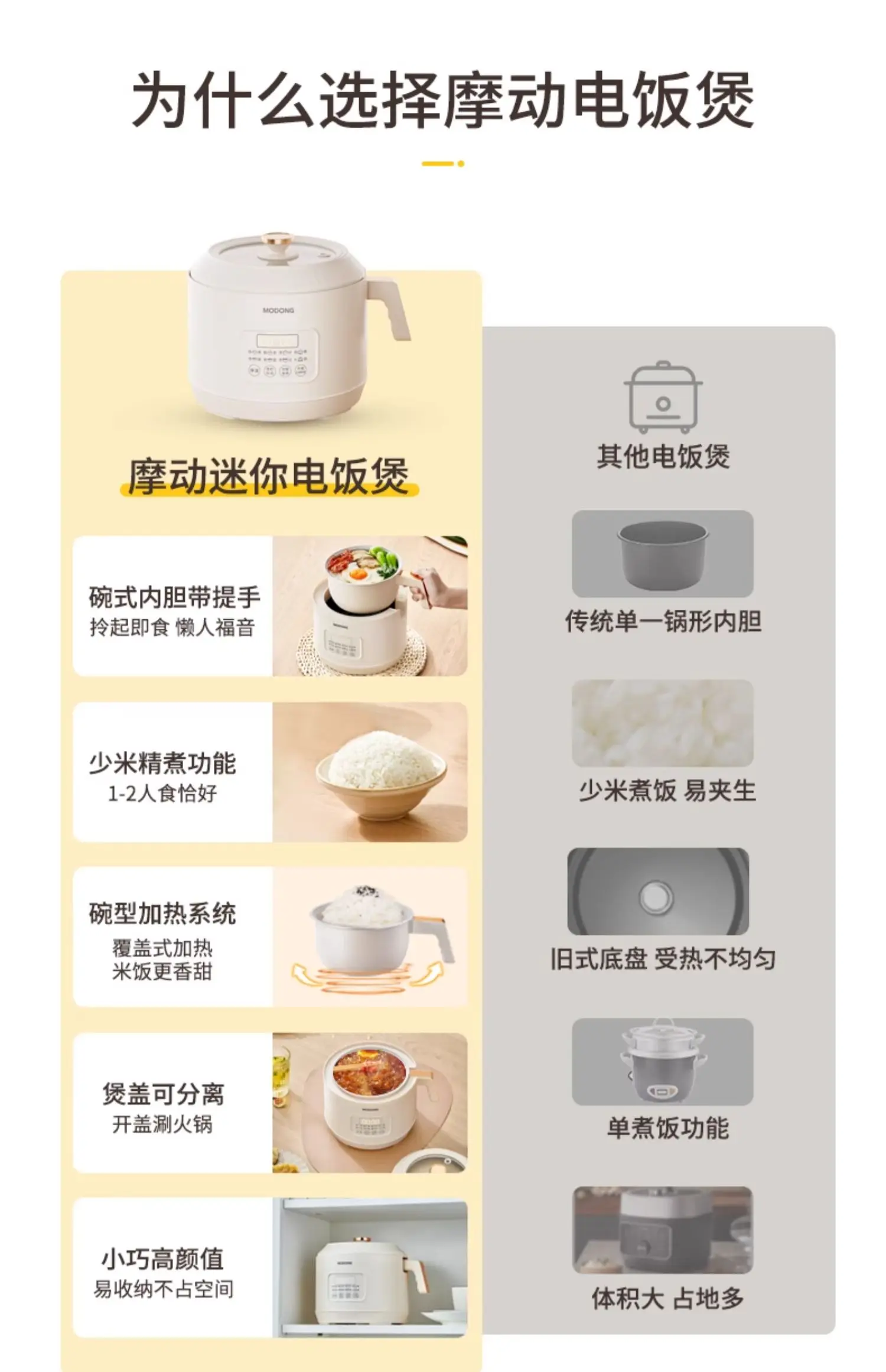 Description Picture 2 of itemRice cooker household one person multi-function 1.6 liters 1-2 one 3 people small mini dormitory cooking rice cooker