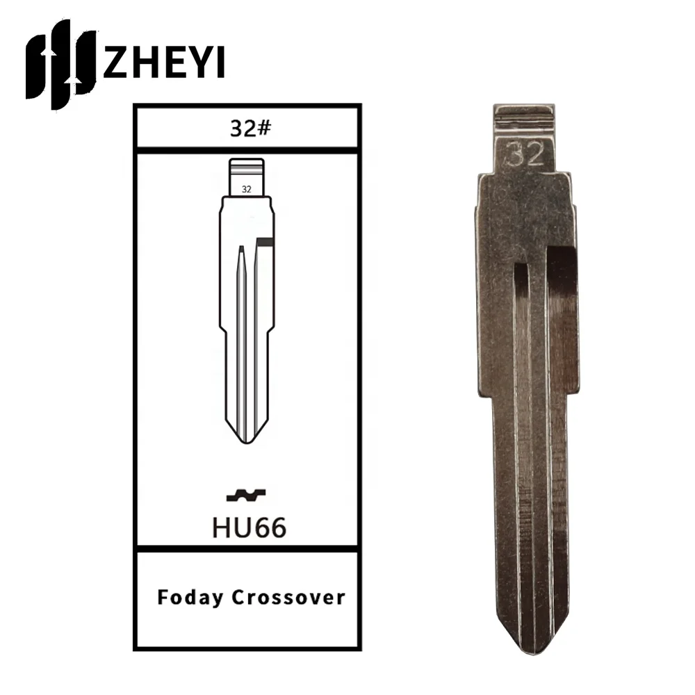 Рисунок 6 - Универсальный неразрезанный пульт