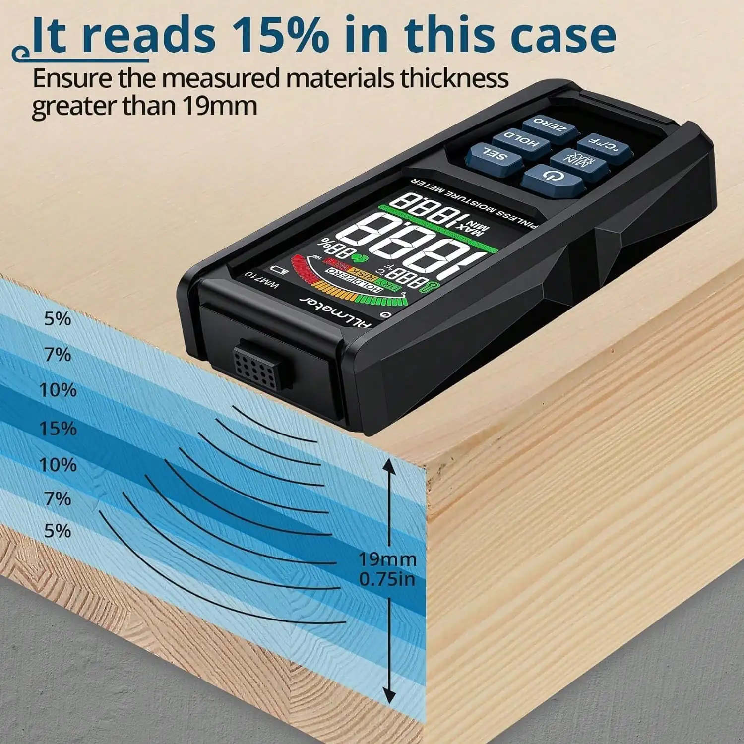 20mm Analysis Depth Wood Moisture Meter Color Display Alarm Function Walls Wood Masonry Plaster Building Materials