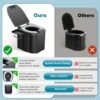 Portable Folding Toilet With PU Seat Cushion, Portable Toilet With Lid For RV, Car, Camping, Hiking, Travelling 5