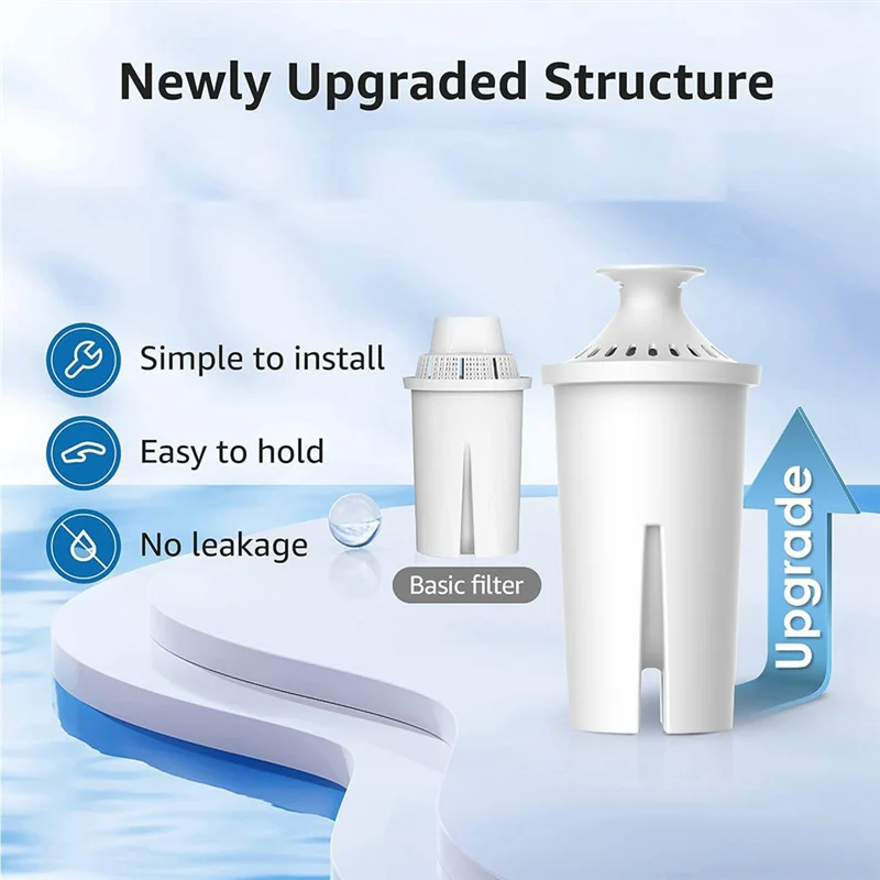 Pitcher Water Filter, Replacement For Filters, Pitchers, Dispensers, Brita&reg; Classic OB03, Mavea&reg; 107007, 35557, And More