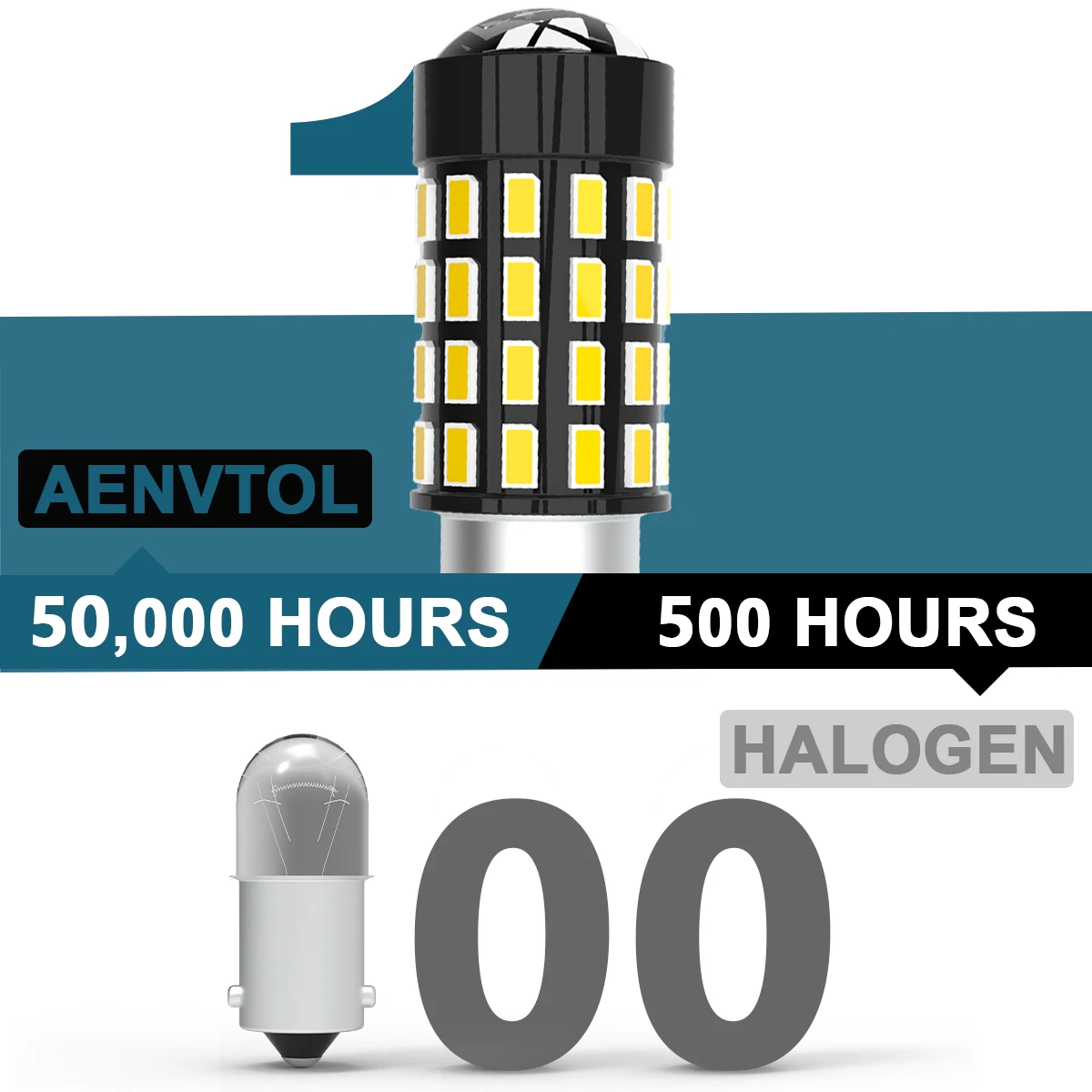 AENVTOL    극ũ   õ, 64111 LED  ĵ, 2x BAY9S H21W 64136 BAX9S H6W 64132 BA9S T4W