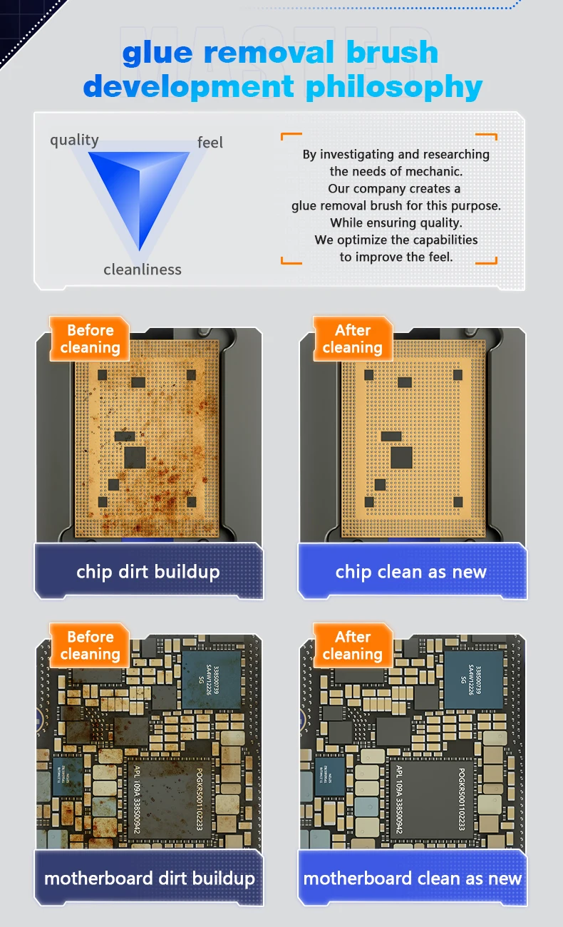 Description Picture 3 of itemMECHANIC Motherboard Cleaning Brush Dust Cleaning with Replacement Head Cellphone Chip Tin Glue Removal Bristle/Steel Brush tool