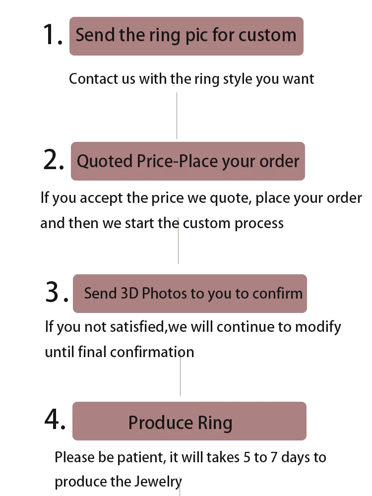 

Customize Jewelry Diamonds Ring/Earring/Pendant - 14 years customize jewelry experince, perfassional, high quality