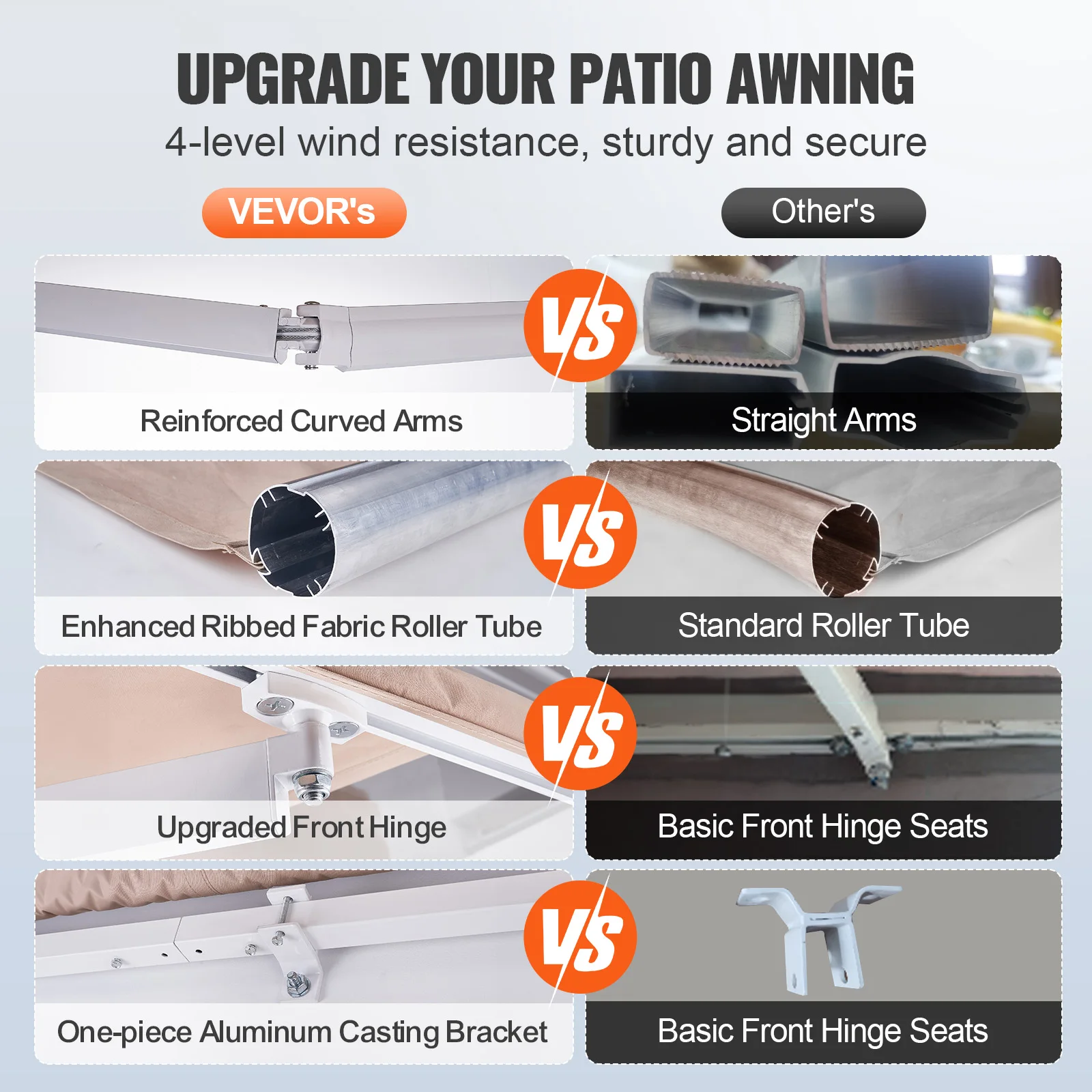 VEVOR Manual Retractable Awning Outdoor Awning Retractable Sun Shade Water-Resistant Polyester Patio Door Window for Backyard