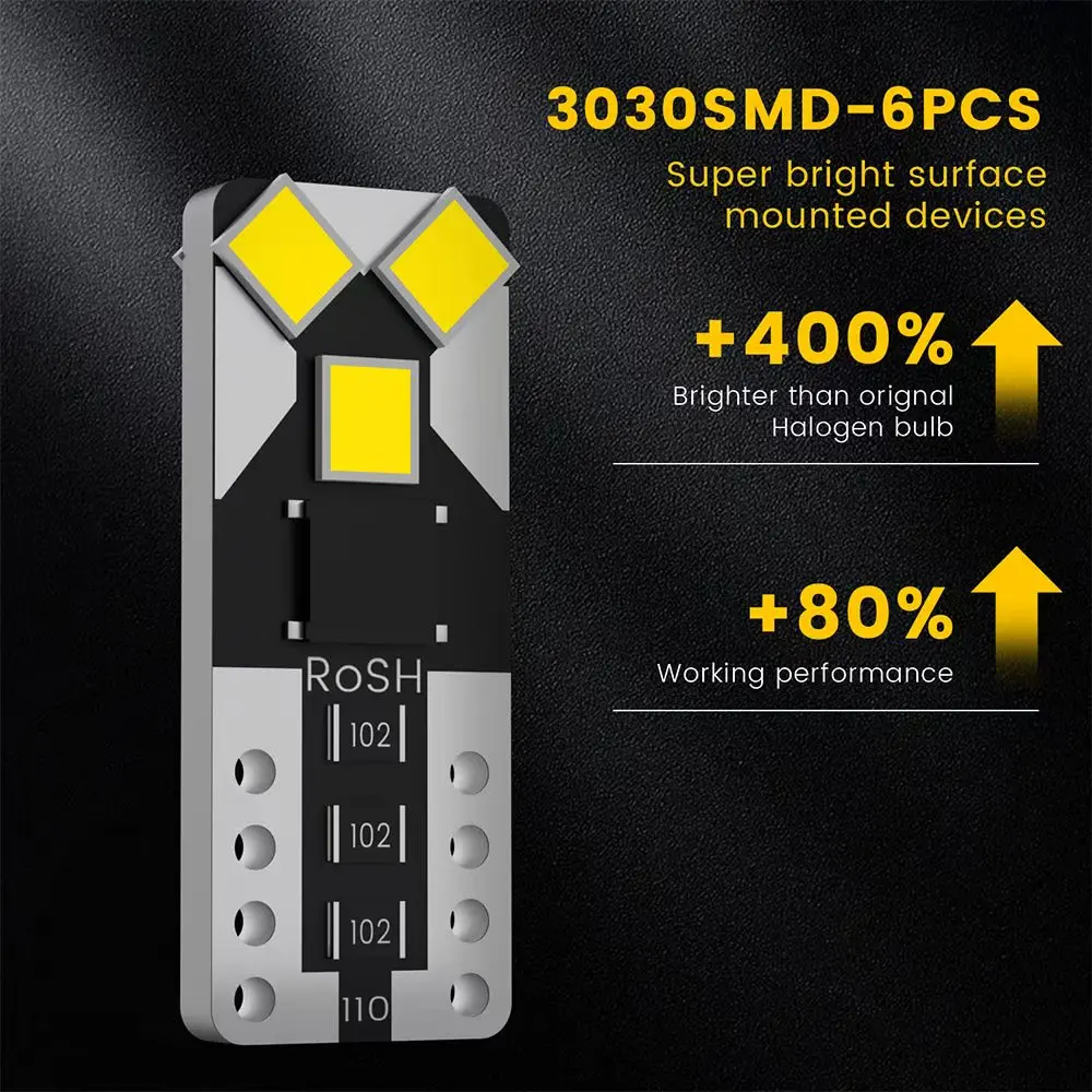 ABRIGHT Car Interior LED Canbus Light Kit