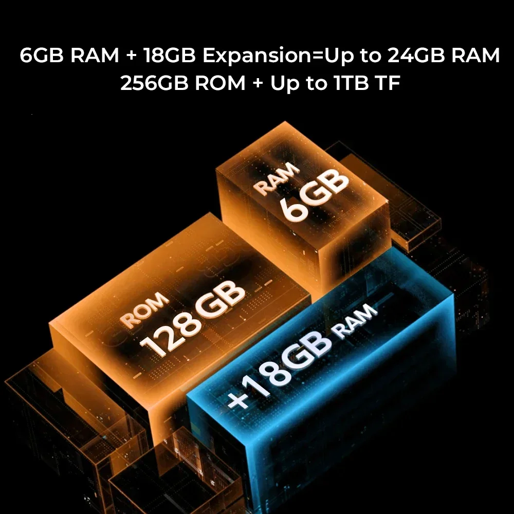 Oukitel G1 24GB+256GB Cellphone 6.52'' HD+ 10600mAh Android14 48MP