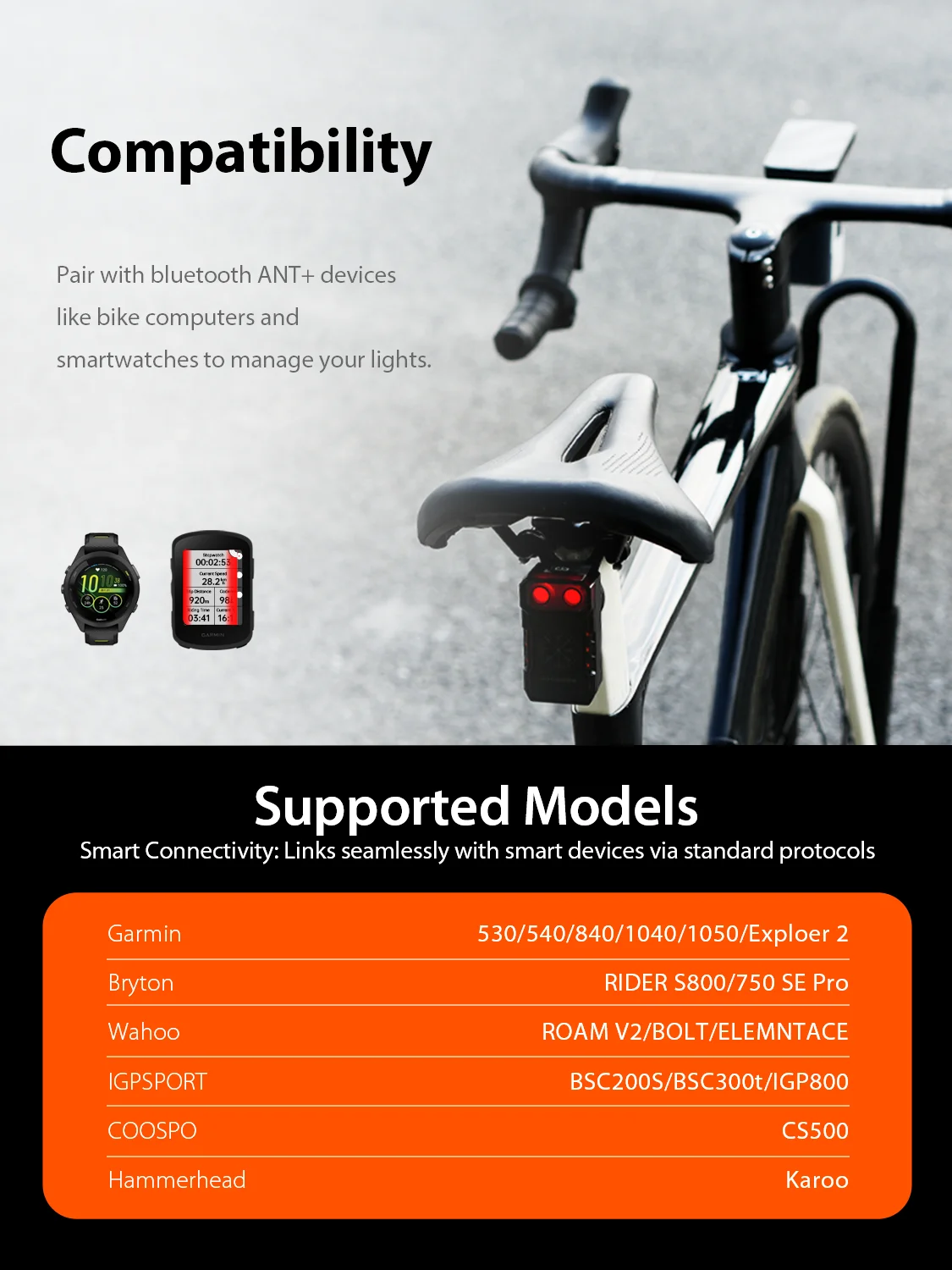 Smart Bike Taillight Bicycle Radar Tail Light IPX6 Waterproof Cycling Wireless T