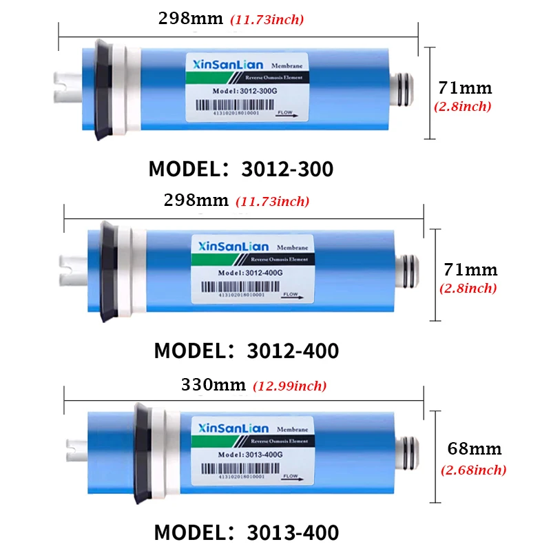 High-Capacity Reverse Osmosis Water Purification Membrane Filters
