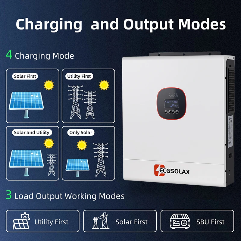 ECGSOLAX 12KW 하이브리드 태양광 인버터 48V 230Vac 듀얼 MPPT 160A 충전기 순수 정현파 오프그리드 하이브리드 인버터 최대 PV 500VDC