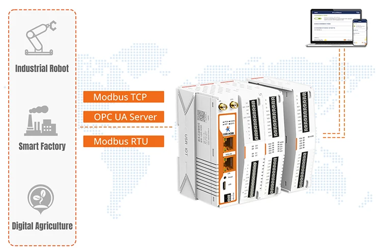 M300 Remote IO Expendable High-performance & Scalable Edge IOT Gateway LTE 4G RS