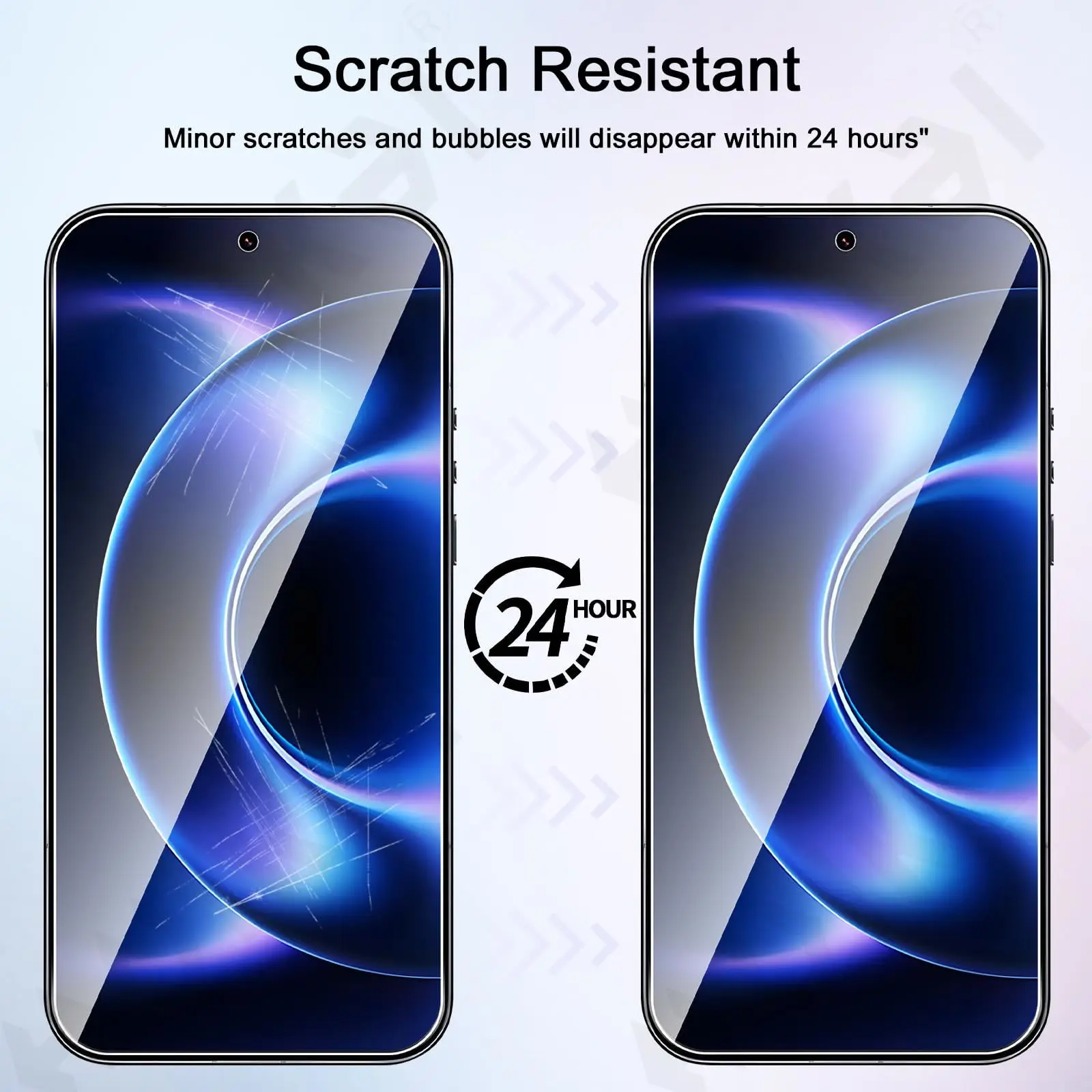 5-Pack Transparent Hydrogel Screen Protector Film, High Sensitivity, Soft TPU
