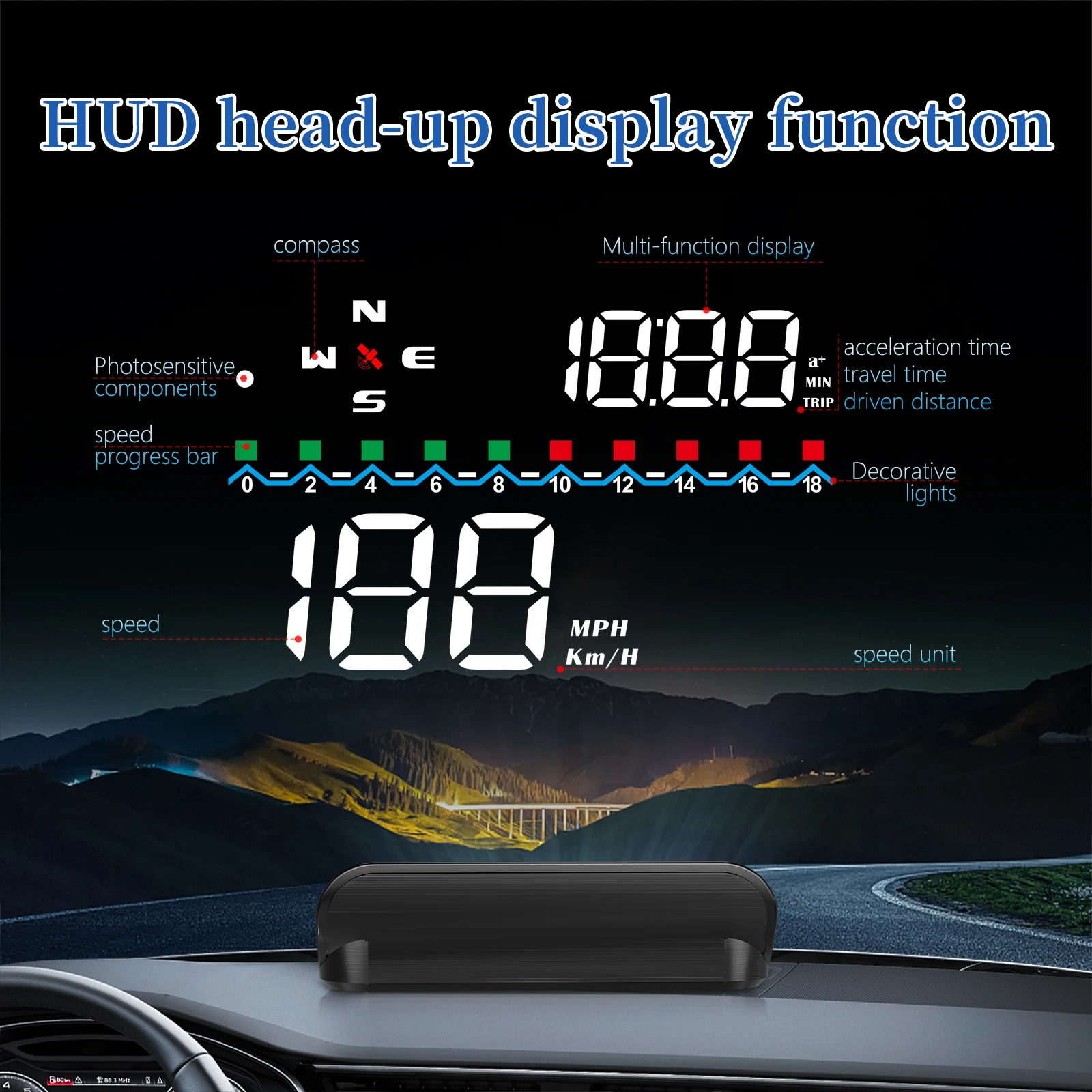 Geyiren M19 GPS  ӵ, ڵ HUD  ÷,   ,  溸, ڵ ӵ 跮 