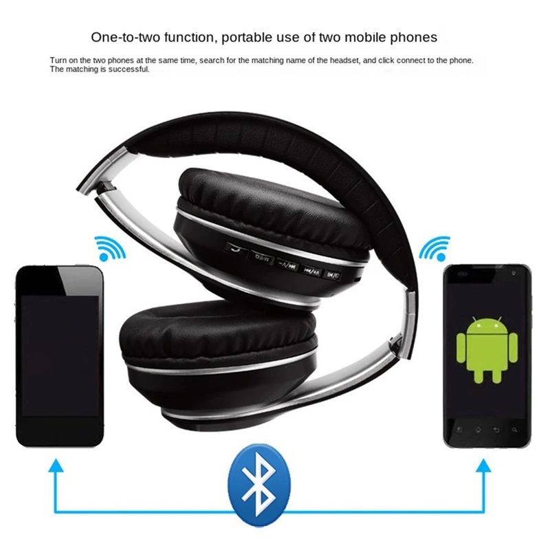 

Wireless Headphones Bluetooth 5.3 Headphones Gaming Gaming Headphones Heavy Bass Luminous Sports Headphones