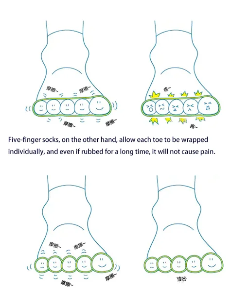 Five-finger Cycling Socks MidWeight Mini-Crew Running Marathon Sweat-absorbent Coolmax Breathable Warm Toe Heated Mens 5 S90bf8343f99643d48b34717ee1ac91ef1