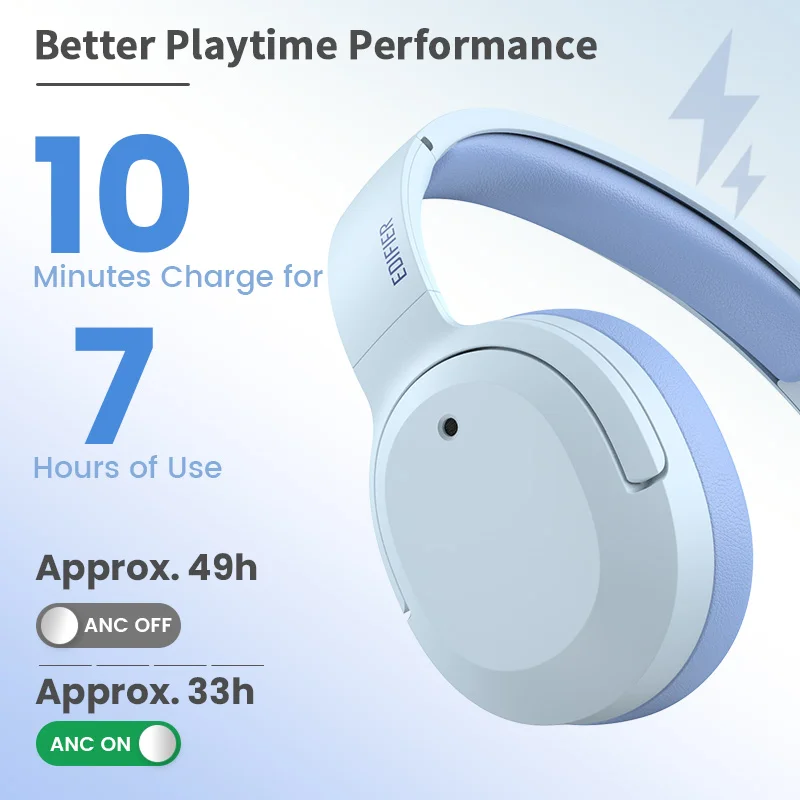 Edifier W820NB+ W820NB Plus -43dB アクティブ ノイズ キャンセリング