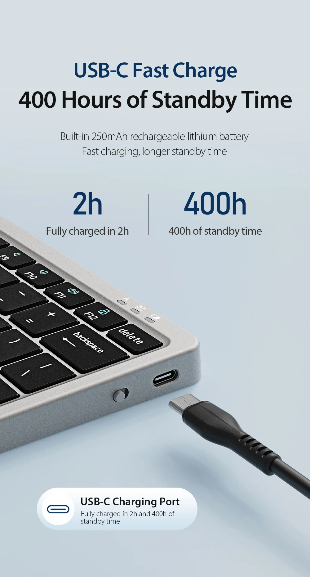 Multi Dispositivo, iPad, Laptop, Windows, Android, iOS, Capa de Couro