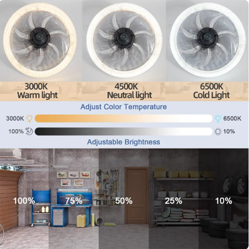 mart Remote Control Ceiling Fan with LED Lighting Ceiling Fan with Lights Remote Control E27 31cm Converter Base for Living Room