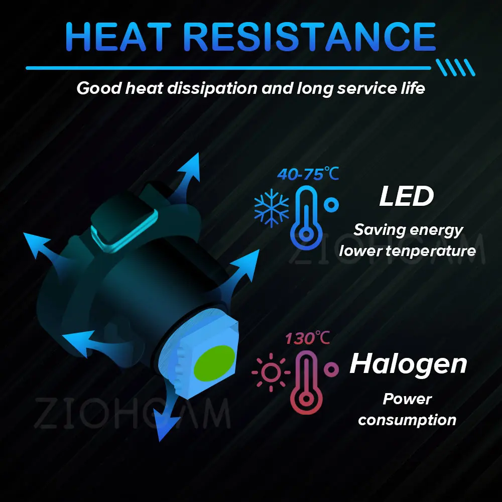 ZIOHGAM ׿  ġ,    ,   ǥñ  г Ʈ, T3 LED, T4.2, T4.7 , ڵ , 8 
