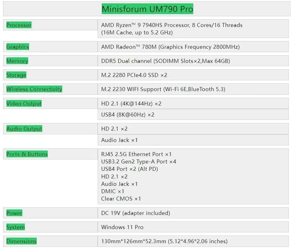 MINISFORUM UM790 Pro Ryzen 9 7940HS Mini PC Windows 11 Pro DDR5 16GB 1TB  PCle 4.0 NVMe SSD WiFi 6E Gamer Computer - AliExpress