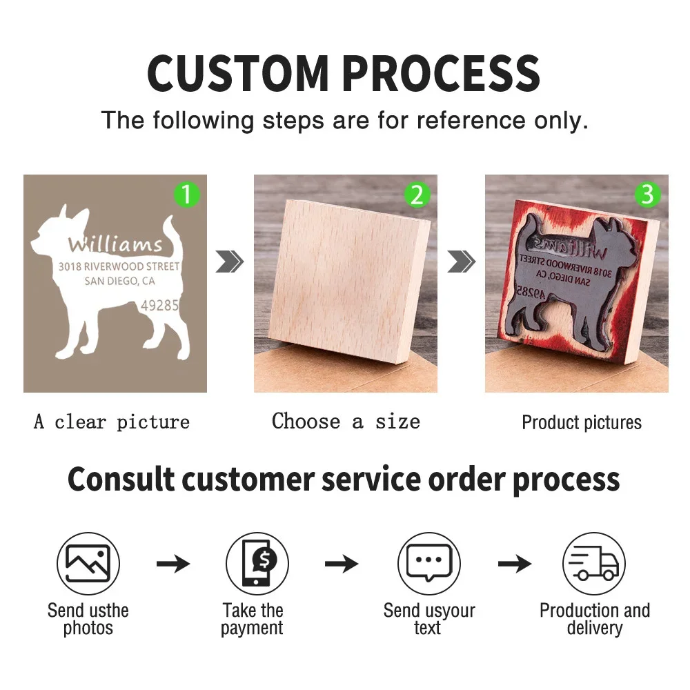 Custom Rubber Stamp for Cup – Personalized Wooden Handle Seal with Clear Logo – Ideal f... - SKU CRS12353 - UGI Packaging