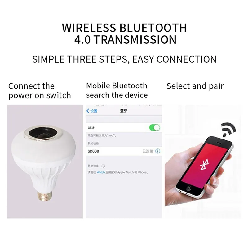 Mini AMPOULE LED Effets Disco, Ampoule connection samrtphones