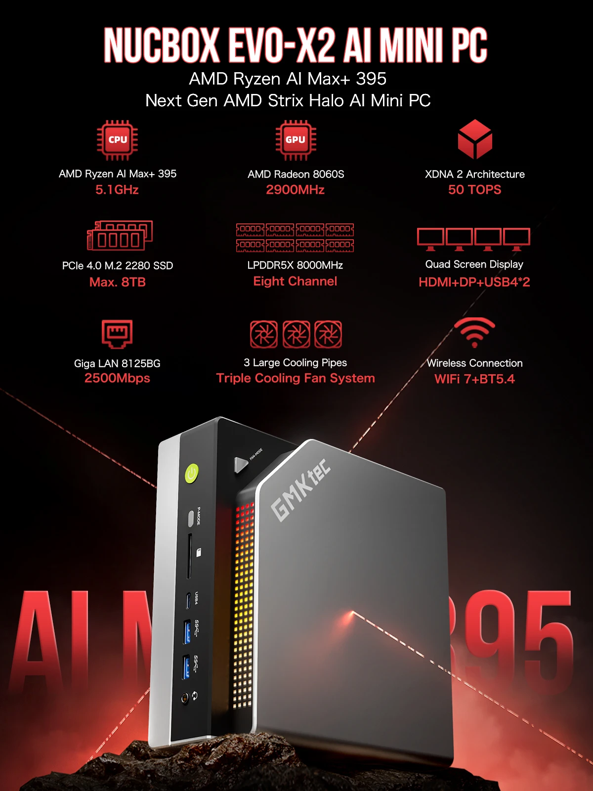 GMKtec EVO-X2 AI Mini PC AMD Ryzen Al Max+ 395 128GB LPDDR5X