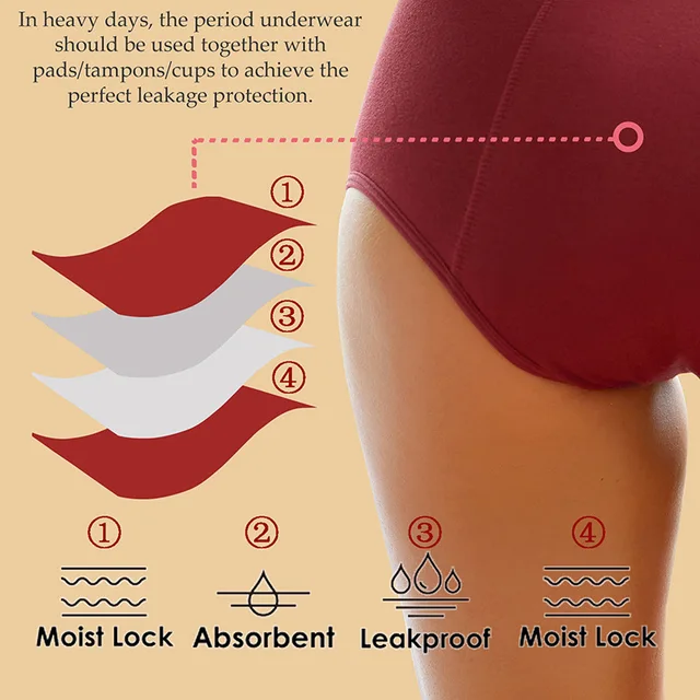 Plus Size Leak Proof Menstrual Panties Comfortable Cotton Briefs - Image 2
