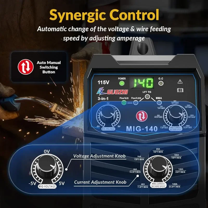 140Amp MIG Welder, 110V Flux Core MIG/Stick/Lift TIG 3 in 1 MultiProcess Welding Machine with Synergy 4