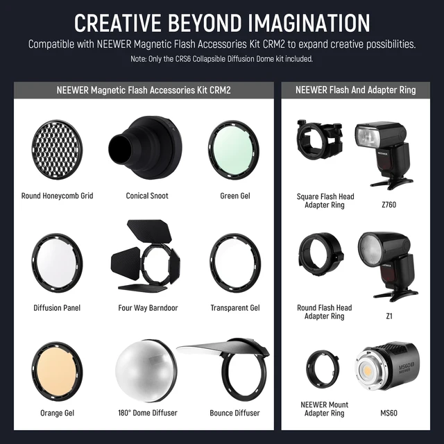 NEEWER Blitz Zubehör Set - Halterung, Filter, Wabengitter, Diffusor