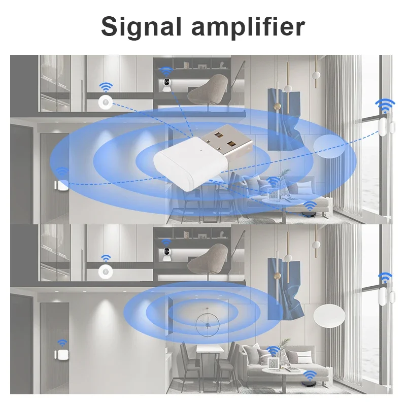 Tuya ZigBee 3.0 USB 통신 확장기, 신호 리피터, Zigbee 게이트웨이, 스마트 홈 자동화 모듈 증폭기, 20-30M 확장