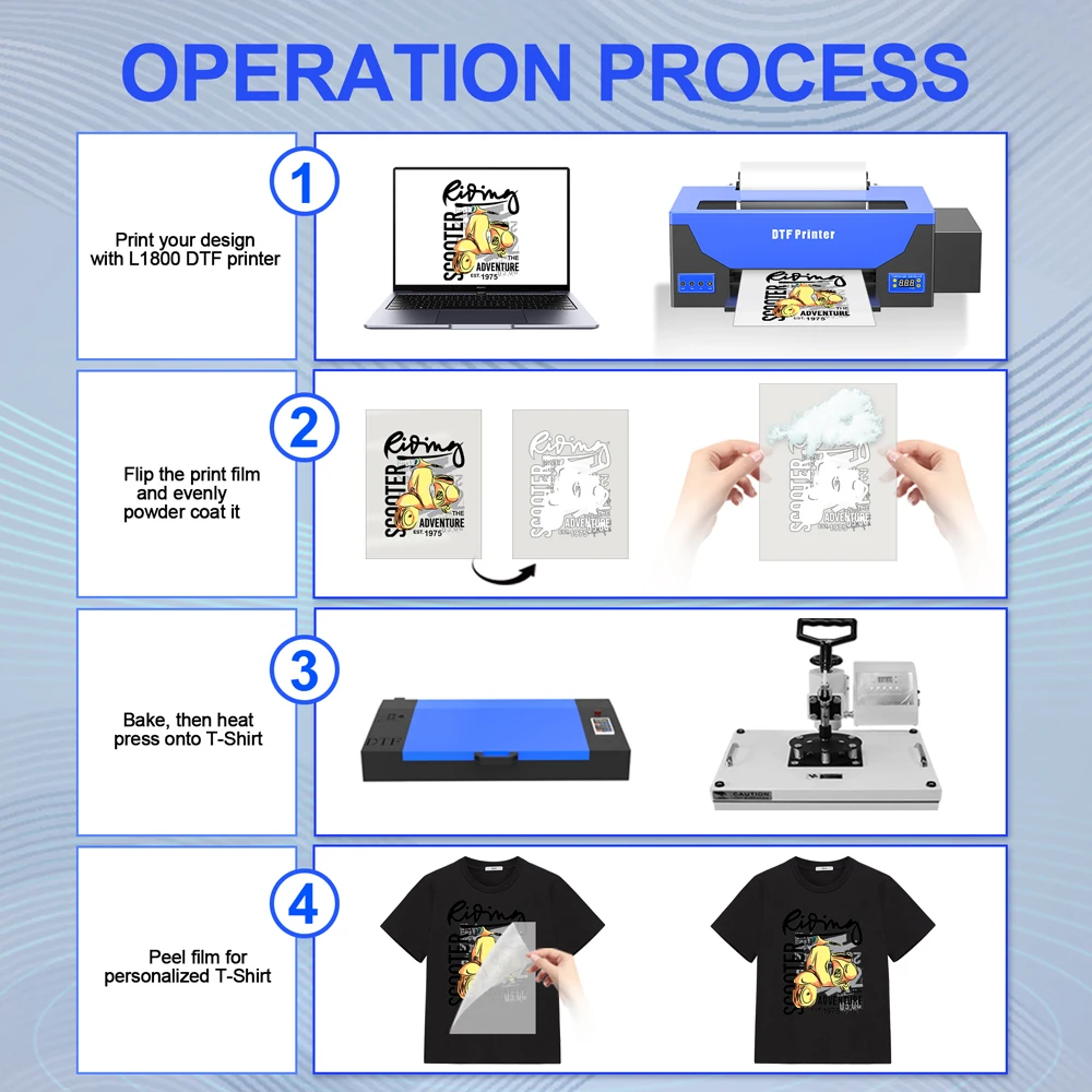 OYfame For Epson L1800 DTF Printer impresora dtf textil A3 t shirt printing Machine A3 Direct to Film Print-preheating DTF Print