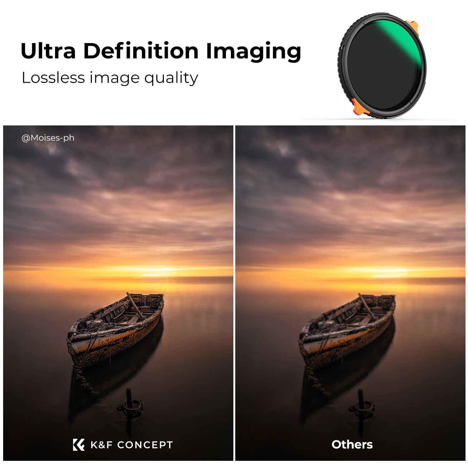 K&F Concept Nano-X Series ND4-64 Variable ND Lens Filter & CPL Polarizers Filter 2-in-1 With 28 Layer Coatings 67mm 77mm 82mm 4