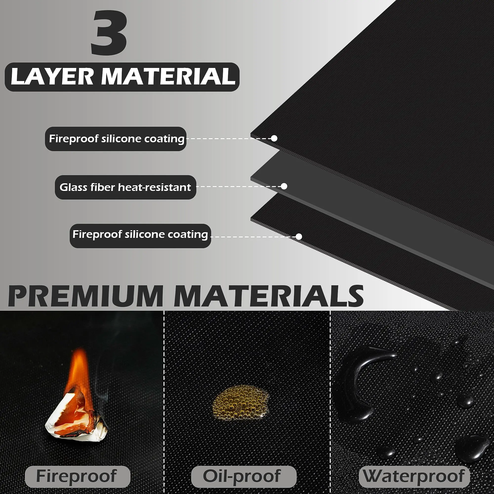 39in Fire Pit Mat for Ranger 3-Layer Fireproof Round Under Grill Mat Reusable Waterproof Pad Outdoor Wood Burning BBQ Fire Pit Mat