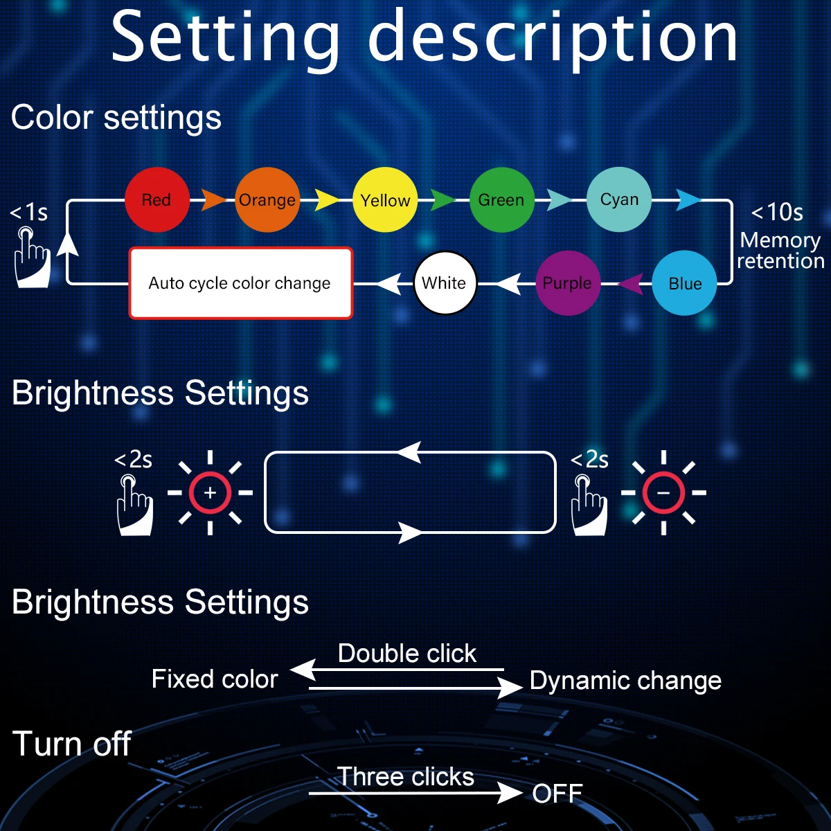 Lampada da scrivania a LED per PC, USB, con barra luminosa RGB da 40 cm