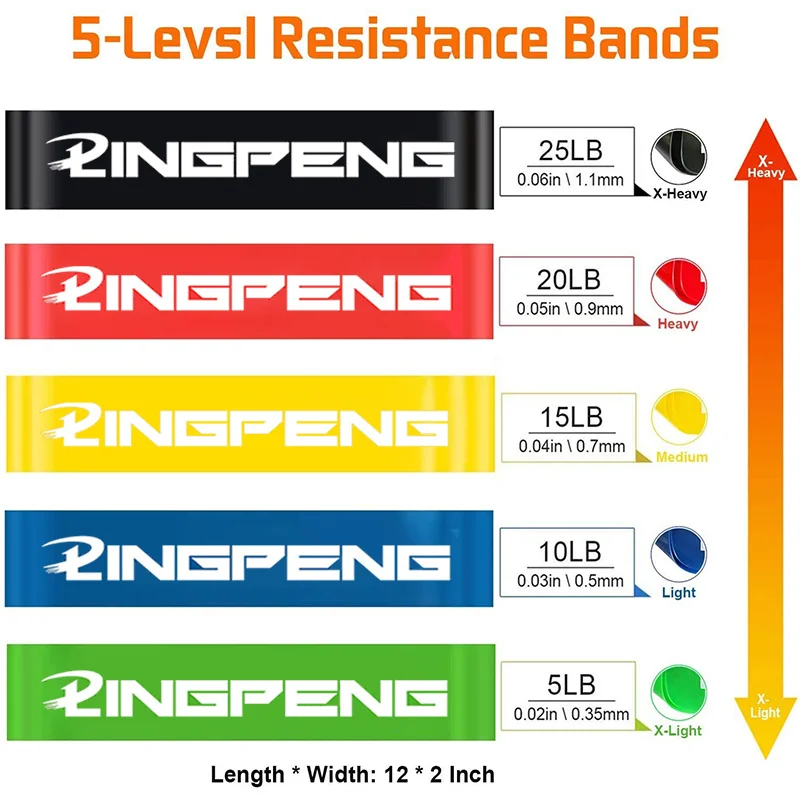 Resistance Bands Set Exercise With Handles 5 Tube Fitness For At Home Strength Training Equipment