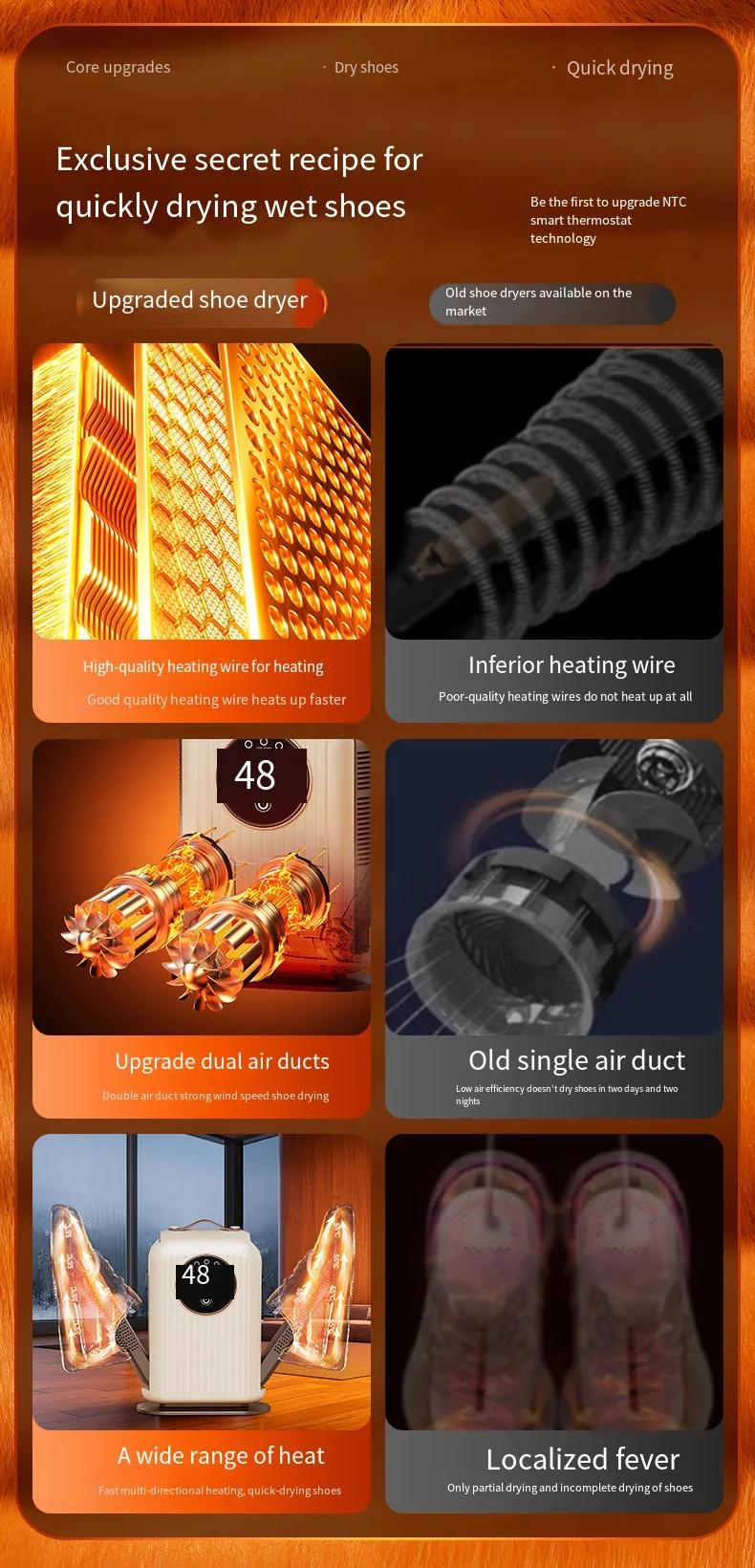 Description Picture 3 of itemSmart Electric Shoe Dryer Multifunctional Sock Deodorizer Sterilizer Heater Dehumidifier New Home Essential for Footwear Care